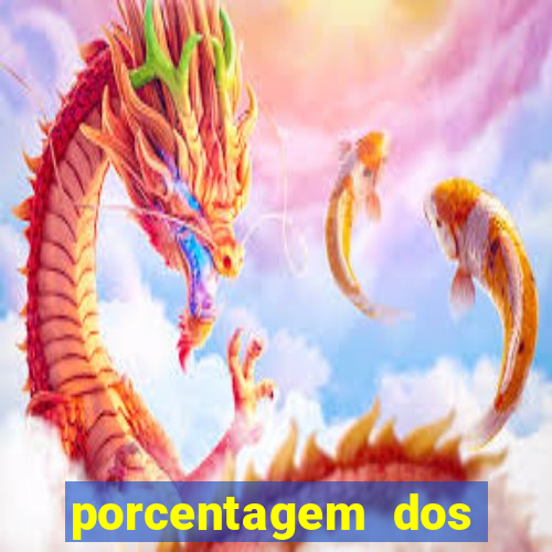 porcentagem dos joguinhos slots